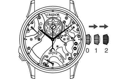 credor_7R06 Set Time-2-2